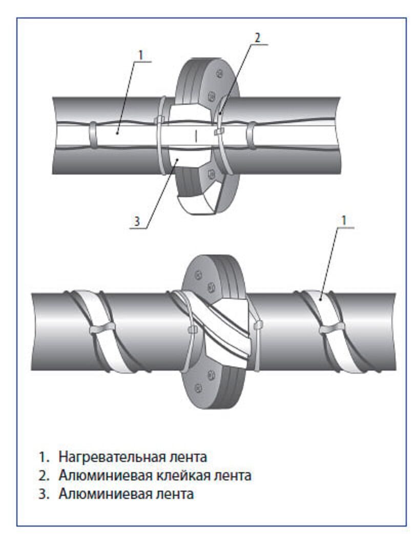 Энгл е530 схема